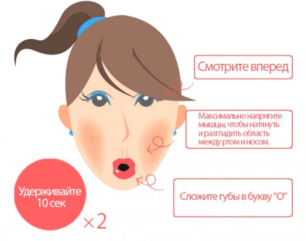 Как сделать так чтобы похудели только щеки 98 Как сделать так чтобы похудели только щеки 124